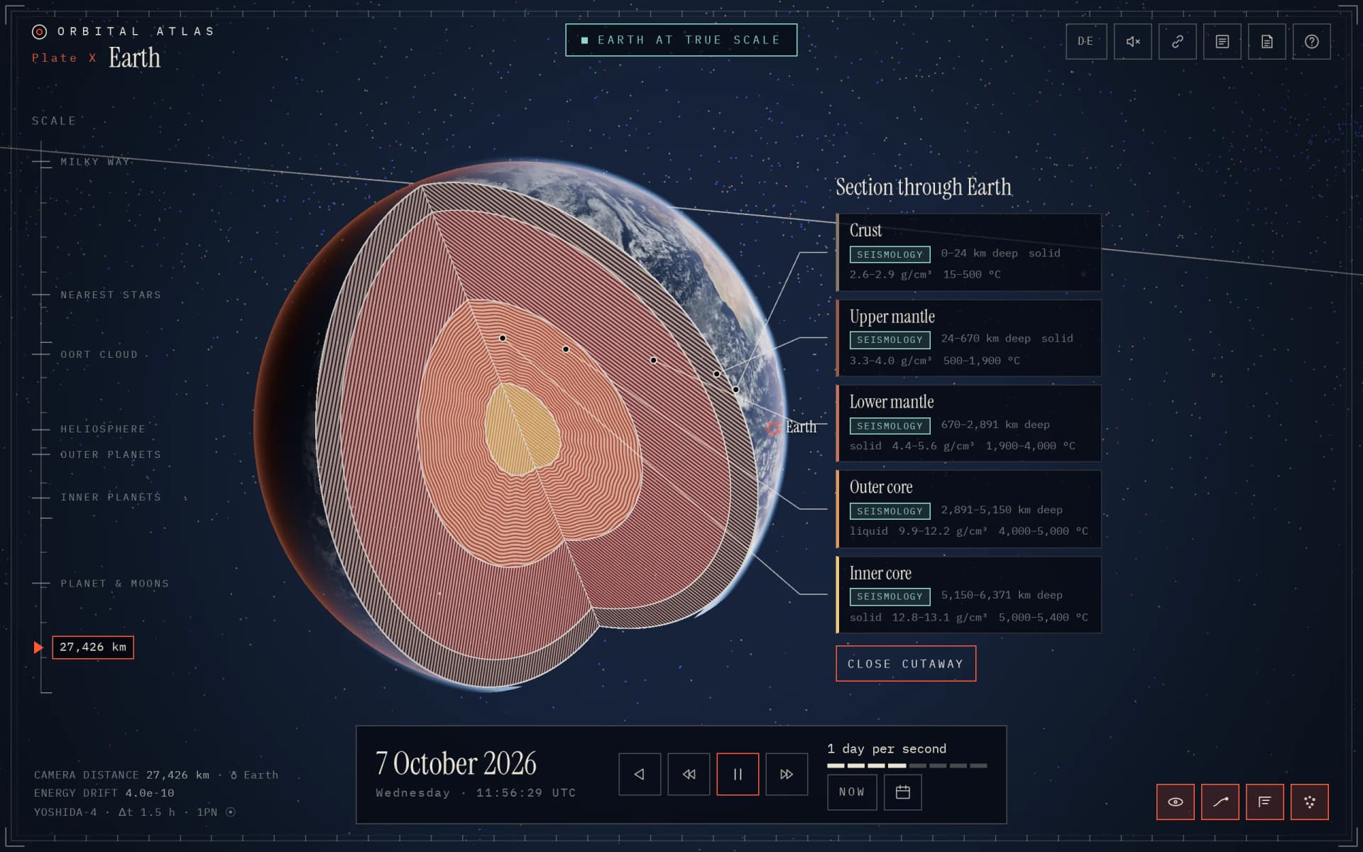 Preview: Orbital Atlas — The solar system, computed