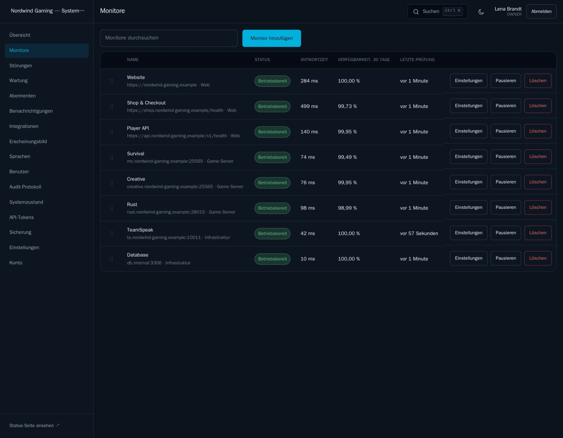Bildschirmfoto: Monitorliste im StatusForge-Adminbereich