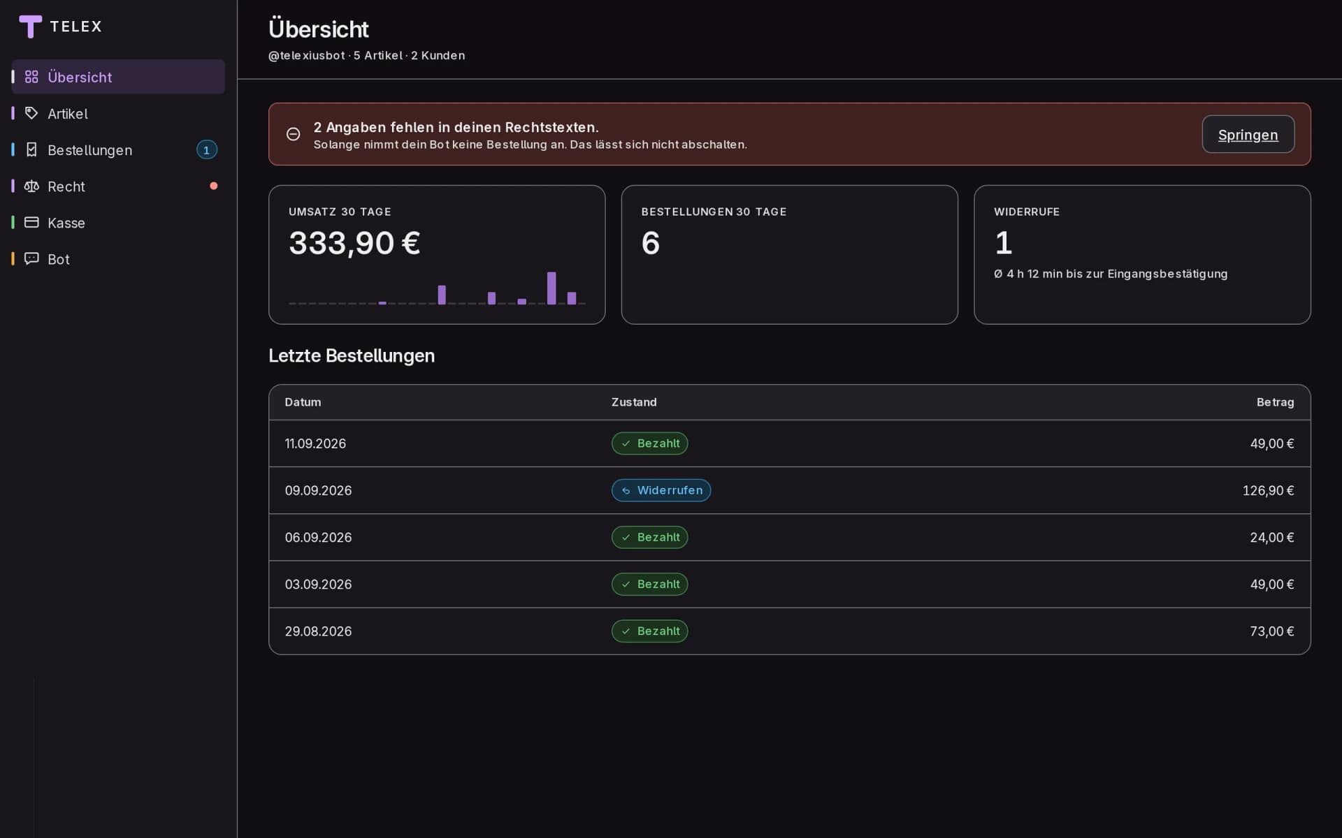 Preview: TELEX — Your shop right inside Telegram