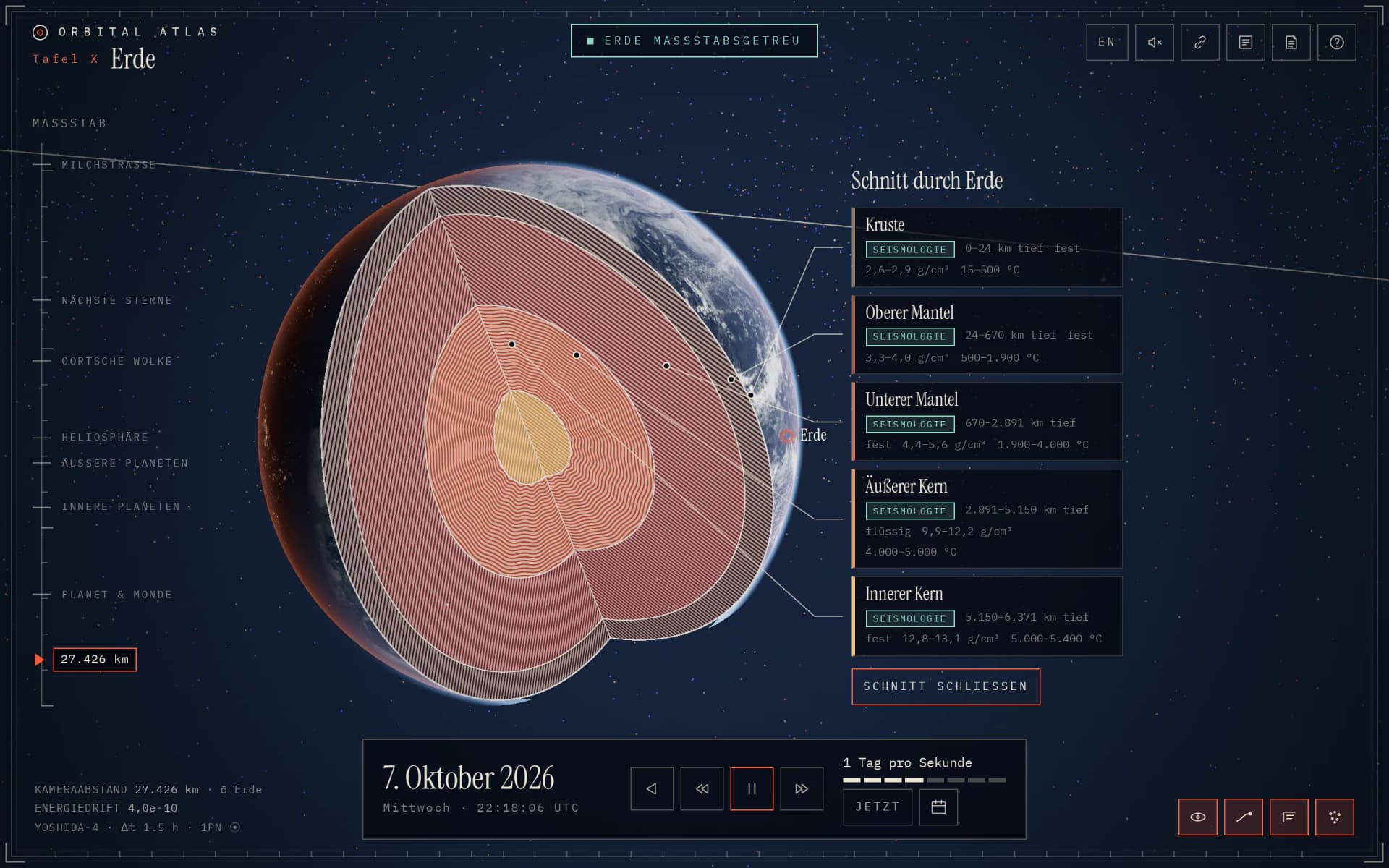 Vorschau: Orbital Atlas — Das Sonnensystem, berechnet
