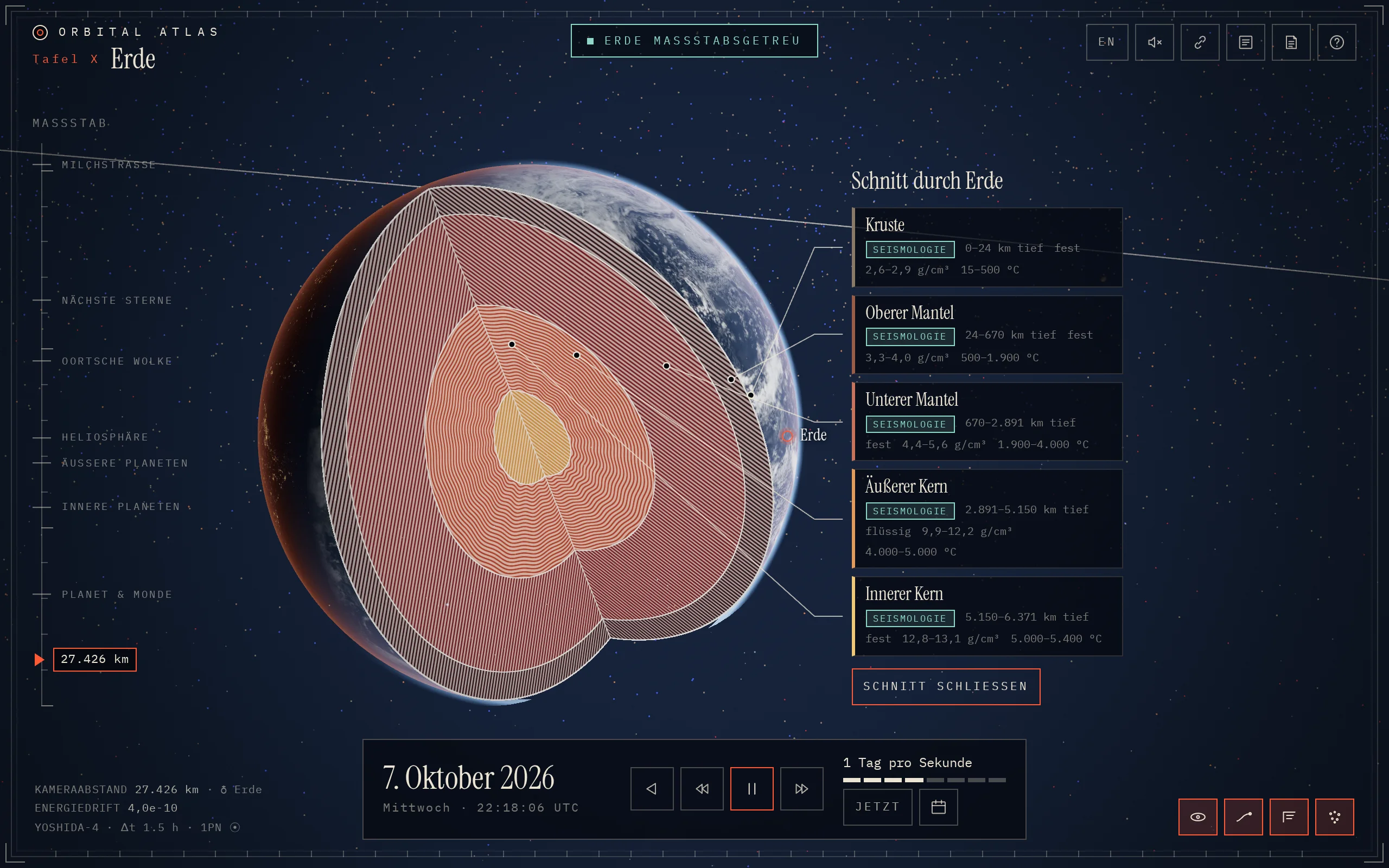Screenshot von Orbital Atlas — Das Sonnensystem, berechnet