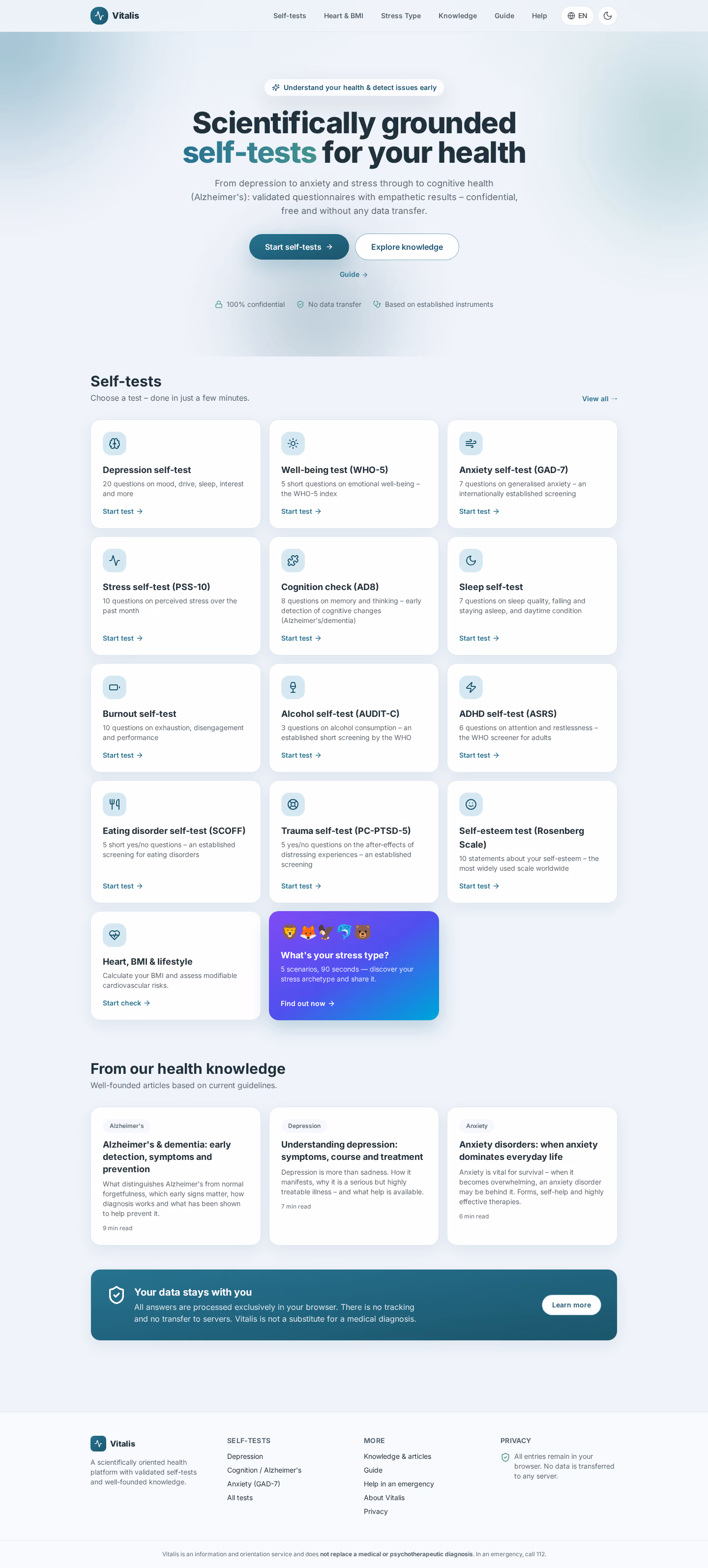 Full-page capture: Vitalis — Twelve self-checks in four languages